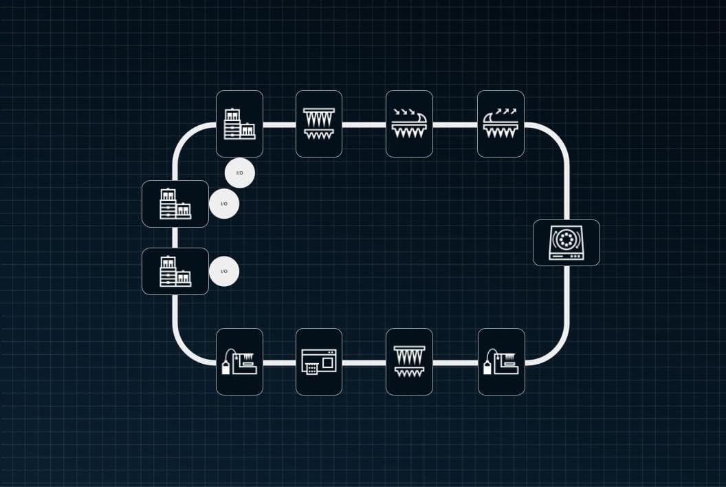 High level schamtic of our Small Molecule Drug Discovery RAC System blueprint